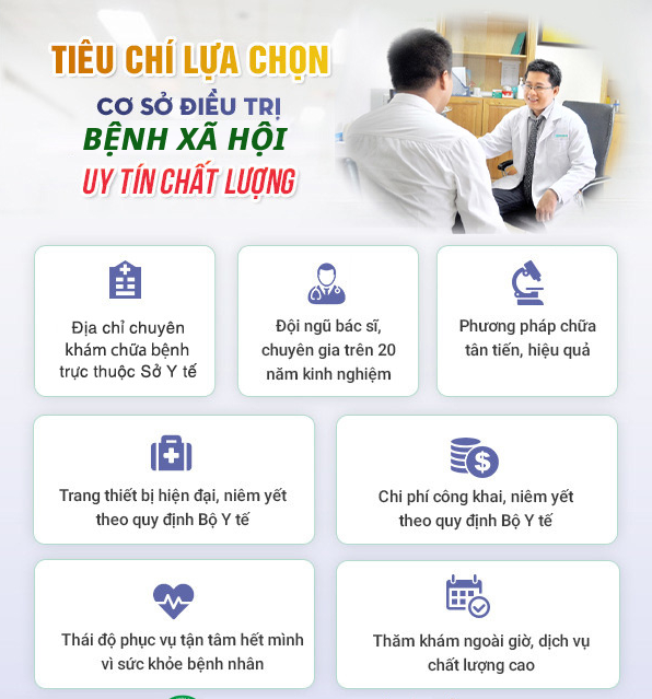 Tiêu chí chọn phòng khám chữa bệnh lậu ở Nghệ An