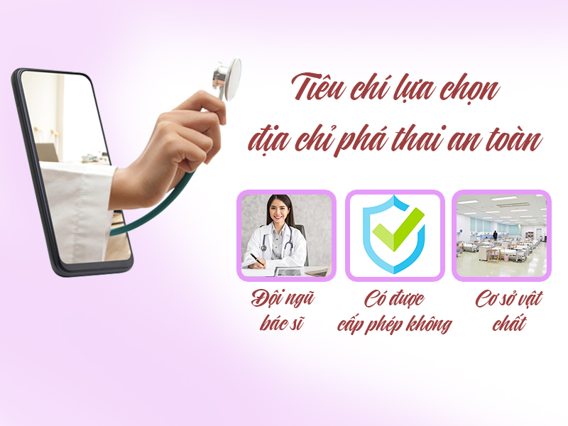 Tiêu chí lựa chọn địa chỉ phá thai an toàn ở Nghệ An