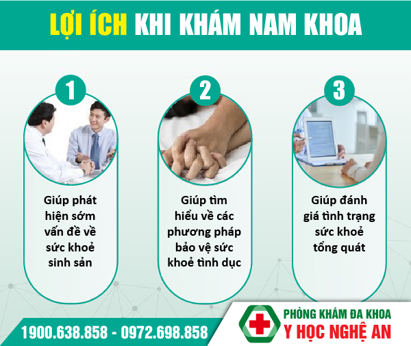 Lợi ích khi khám nam khoa