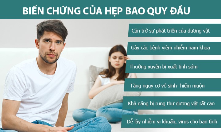 Bị hẹp bao quy đầu phải làm sao 