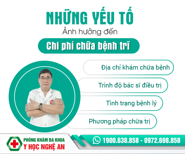 Chi phí khám chữa bệnh trĩ